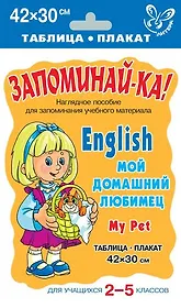 Английский язык. Мой домашний любимец. Для учащихся 2-5 классов