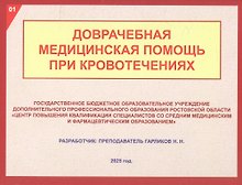 Доврачебная медицинская помощь при кровотечениях