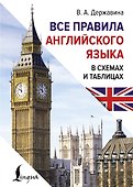 Все правила английского языка в схемах и таблицах - 0