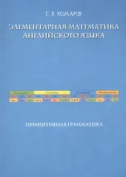 Элементарная математика английского языка