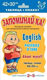 Английский язык. Рассказ о себе для учащихся 2-5 классов