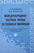 Международное частное право в схемах и таблицах