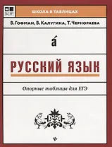 Русский язык.Опорные таблицы для ЕГЭ дп