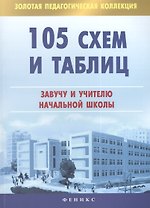 Профессиональное общение