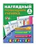 Наглядный помощник ученика 2-го класса - 2