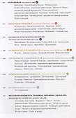 Московское метро: Архитектурный гид - 2