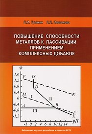 Повышение способности металлов к пассивации применением комплексных добавок. Научное издание