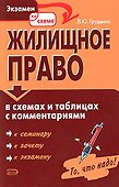 Жилищное право в схемах и таблицах с комментариями - 0