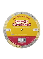 Таблица вычитания. Таблица сложения. С переходом через десяток. Таблица-вертушка
