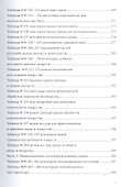 Волшебное целительство / 2-е изд., перераб. и доп. - 2