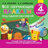 Все обучающие плакаты под одной обложкой для 4 класса - 0