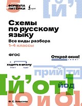 Схемы по русскому языку. Все виды разбора. 1-4 классы