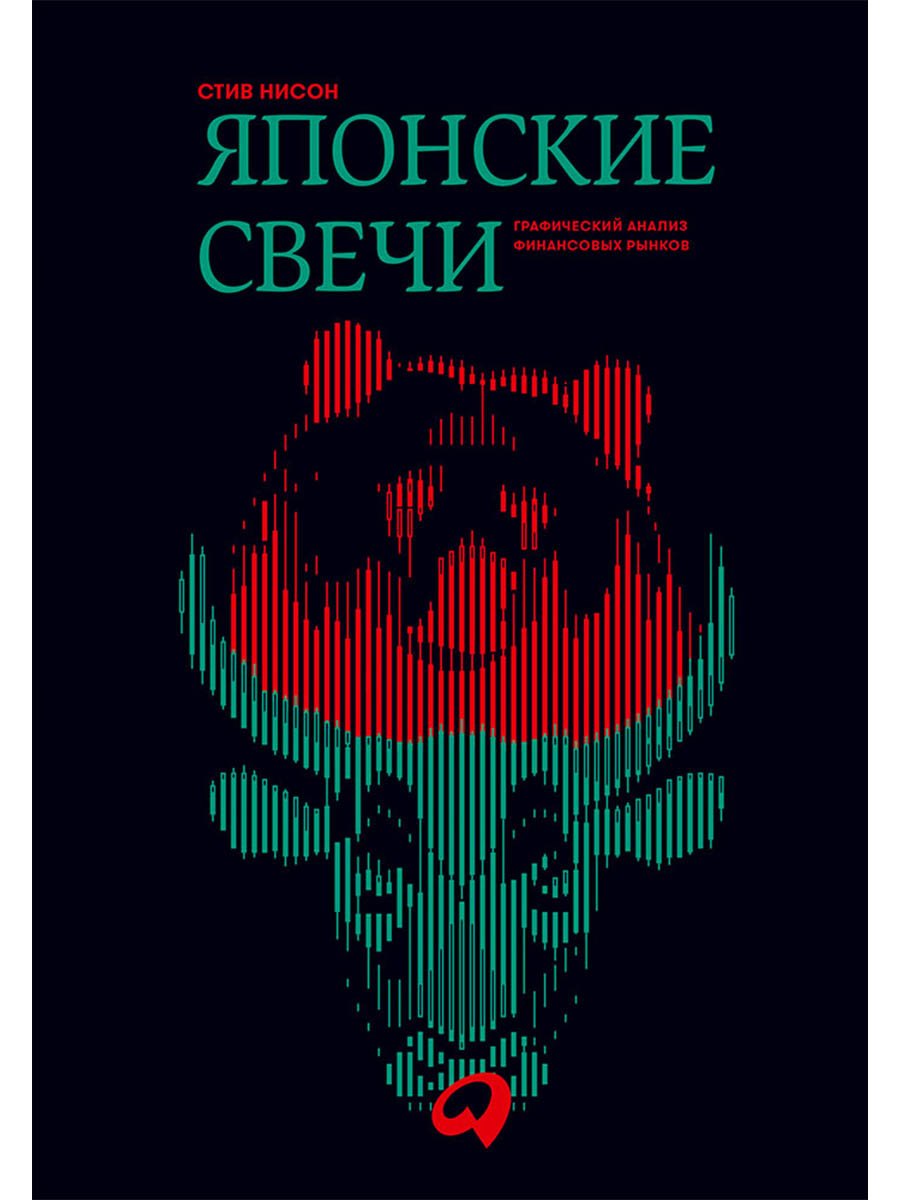 

Японские свечи. Графический анализ финансовых рынков