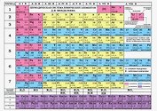 Таблица Менделеева/Таблица растворимости А6
