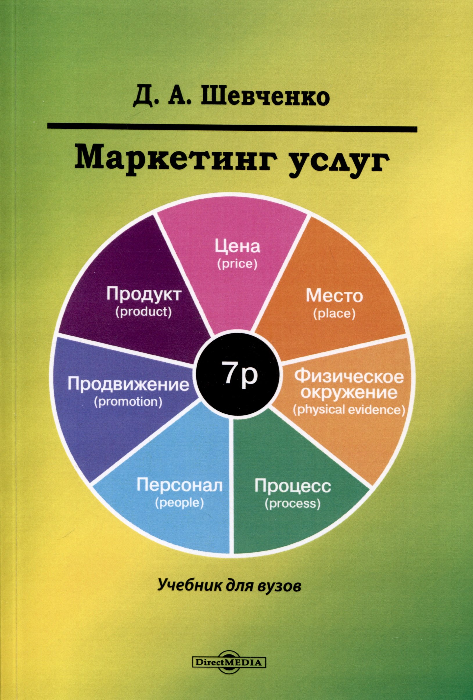 

Маркетинг услуг. Учебник для вузов