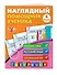 Наглядный помощник ученика 4-го класса - 2