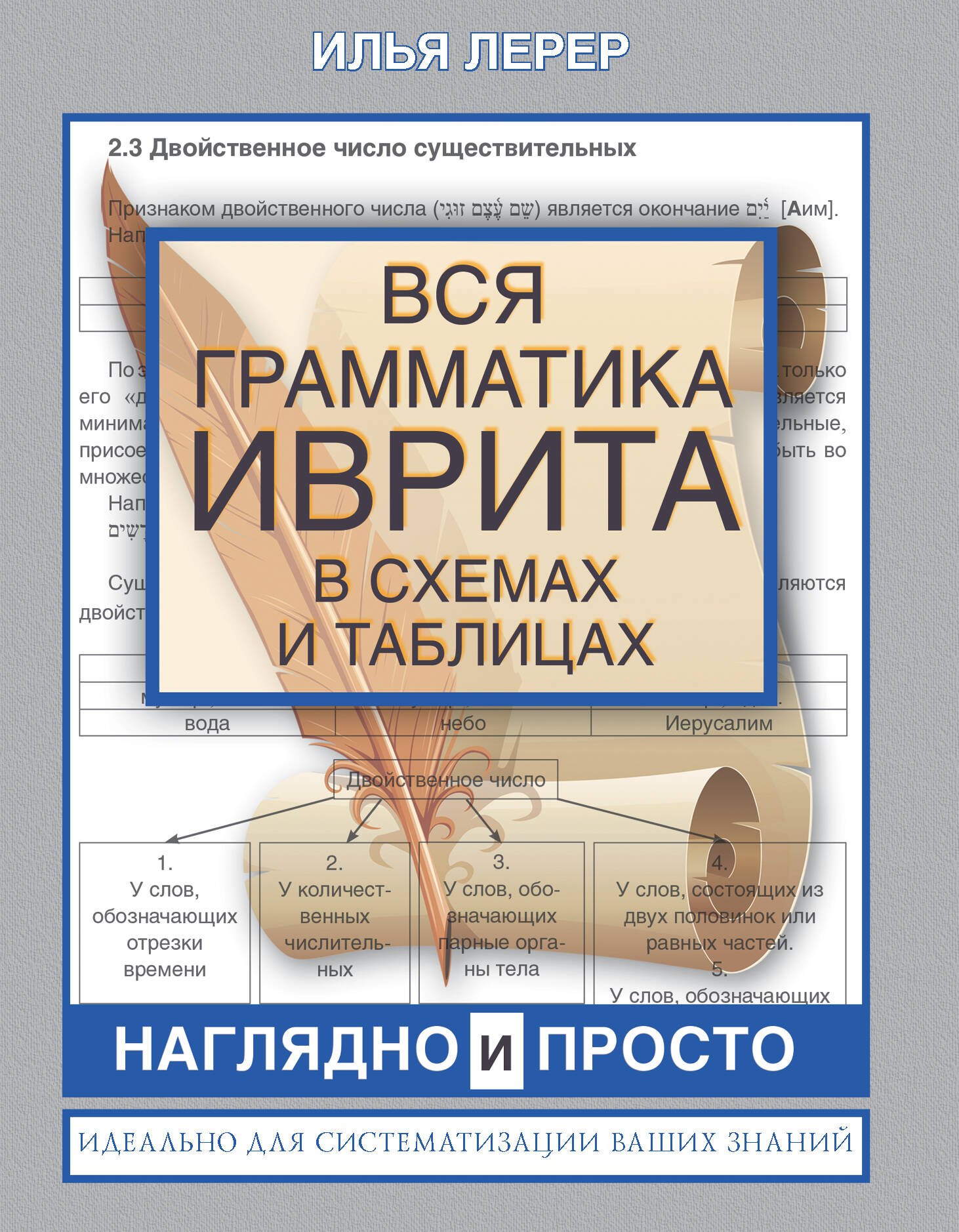 

Вся грамматика иврита в схемах и таблицах
