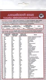 Английский язык. Неправильные глаголы. Шпаргалка