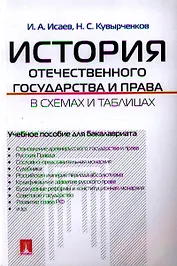 История отечественного государства и права в схемах и таблицах : учебное пособие для бакалавриата