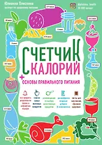 Счетчик калорий