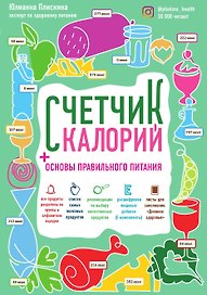 Счетчик калорий