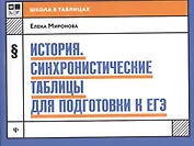 История:синхронистические таблицы для подгот.к ЕГЭ