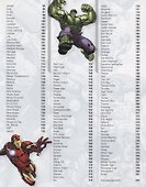 Marvel The Avengers The Ultimate Character Guide. Updaten and expanded - 2
