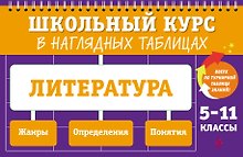 Литература. 5-11 классы. Школьный курс в наглядных таблицах