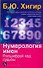 Нумерология имен - 0