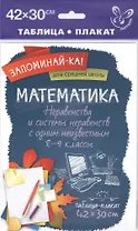 Математика. Неравенства и системы неравенств с одним неизвестным. 8-9 классы