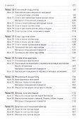 Уроки шахматных окончаний + упражнения - 2