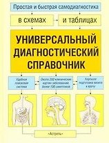 Диагностический справочник в схемах и таблицах = Универсальный диагностический справочникю Простая и быстрая самодиагностика в схемах и таблицах