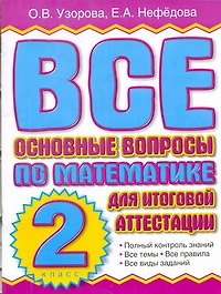 Все основные вопросы по математике для итоговой аттестации. 2класс