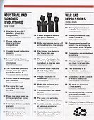 The Economics Book. Big Ideas Simply Explained - 2