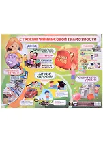 Тематический плакат "Ступени финансовой грамотности"