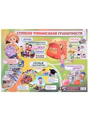 Тематический плакат "Ступени финансовой грамотности"