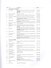 Check Your English Vocabulary for Medicine - 2
