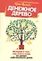 Денежное дерево: История о том, как найти клад во дворе собственного дома - 0