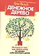 Денежное дерево: История о том, как найти клад во дворе собственного дома