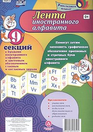 Лента иностранного алфавита. Раскладной плакат из 9 секций с буквами иностранного алфавита и цветовым обозначением гласных и согласных звуков
