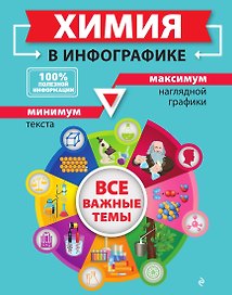 Химия в инфографике