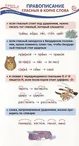Карточка-шпаргалка. Правописание гласных в корне слова