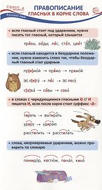 Карточка-шпаргалка. Правописание гласных в корне слова