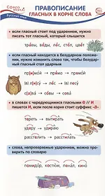 Карточка-шпаргалка. Правописание гласных в корне слова