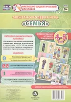 Сюжетно-ролевая игра "Семья". Моделирование игрового опыта детей 4-5 лет