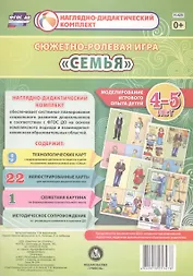Сюжетно-ролевая игра "Семья". Моделирование игрового опыта детей 4-5 лет