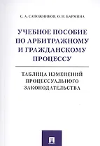 Учебное пособие по арбитражному и гражданскому процессу. Таблица изменений процессуального законодательства