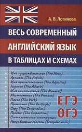 Весь современный английский язык в таблицах и схемах