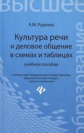 Культура речи и деловое общение в схемах и таблицах: учебное пособие