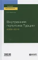 Внутренняя политика Турции 2002-2018